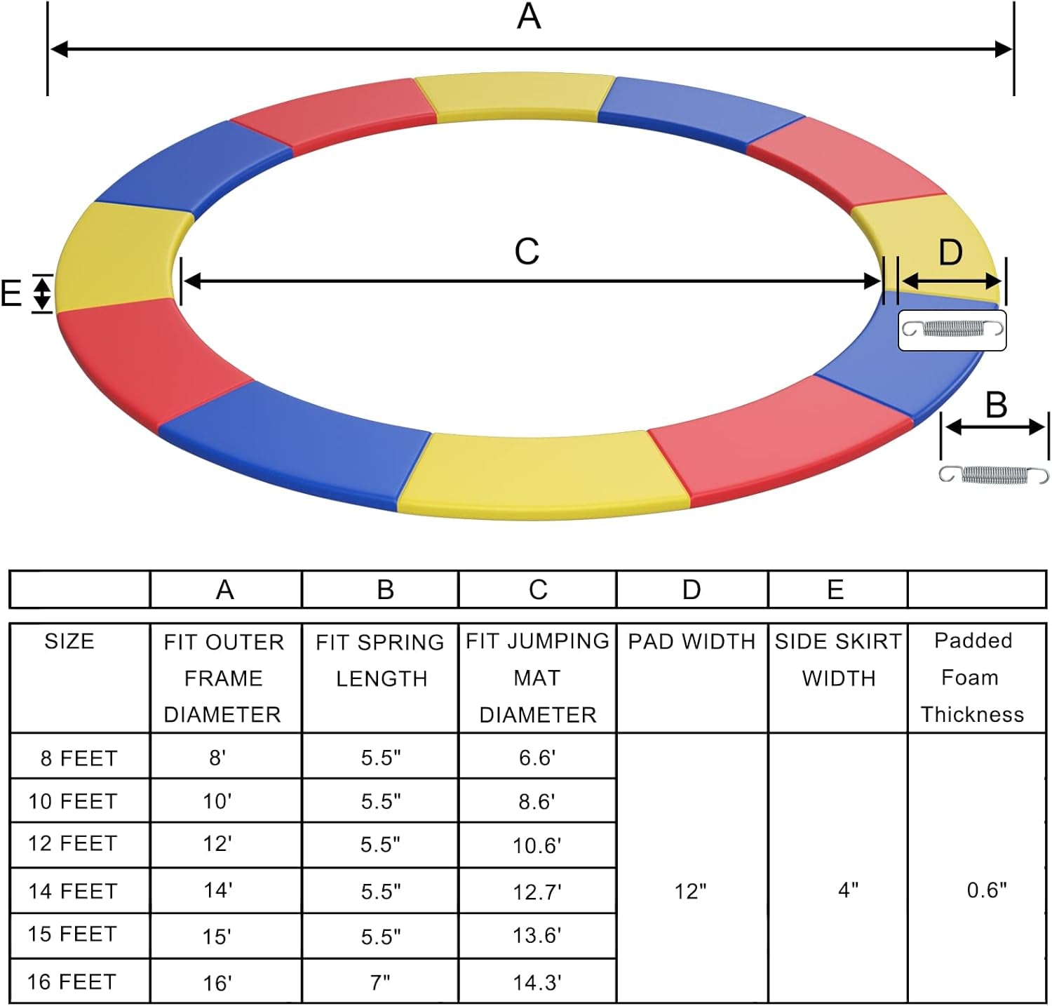 Trampoline Pad, 8Ft 10Ft 12Ft 14Ft 15Ft 16Ft Trampoline Replacement Safety Pad, No Holes for Pole, Waterproof Trampoline Accessories Spring Cover