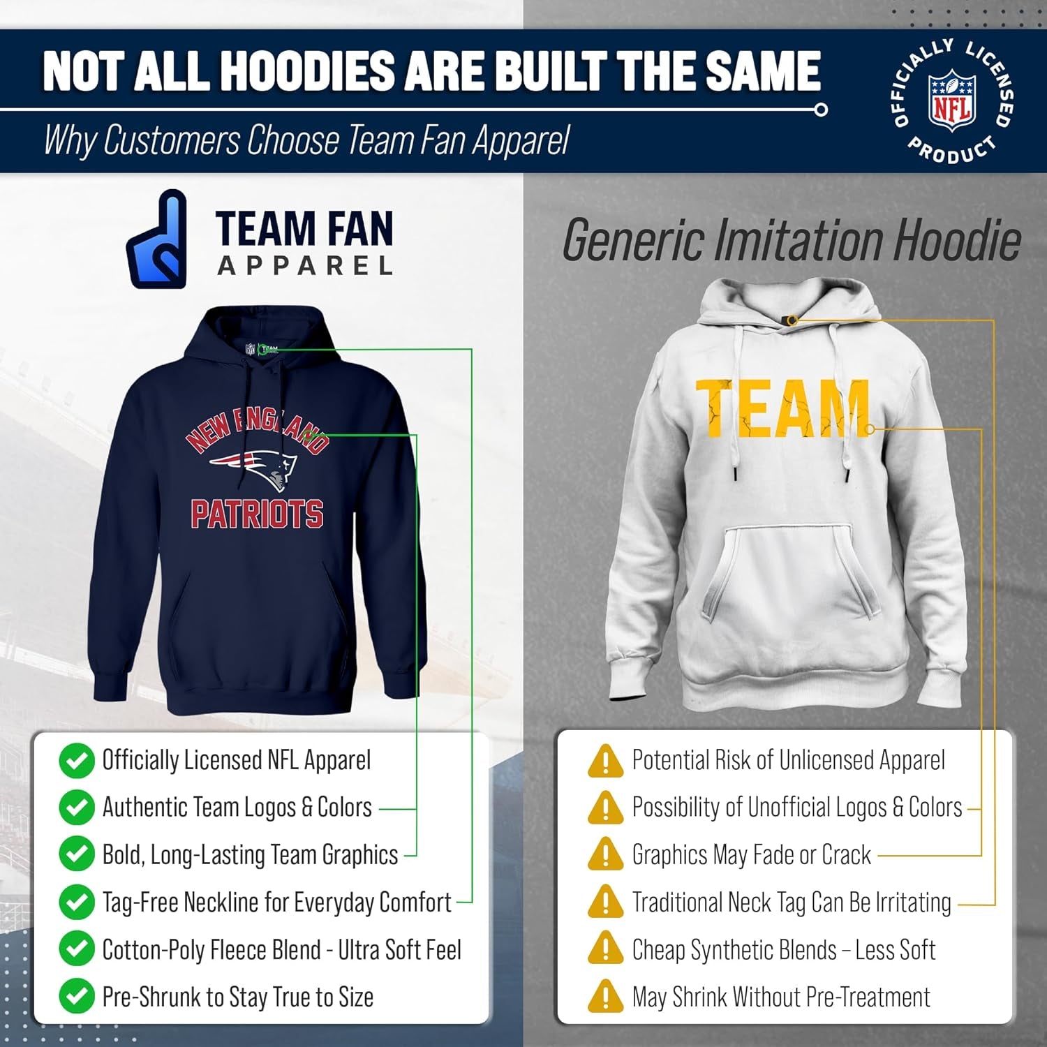 NFL Adult Gameday Hooded Sweatshirt - Poly Fleece Cotton Blend - Stay Warm and Represent Your Team in Style